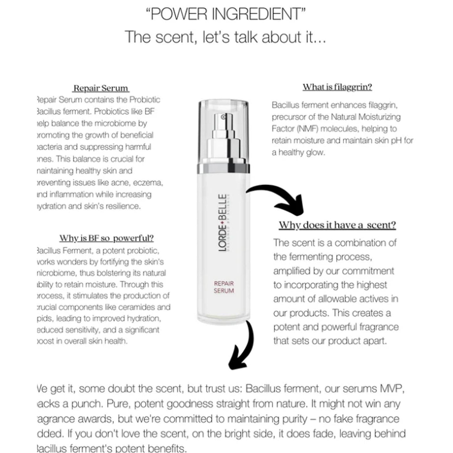 Lorde + Belle Repair Serum - Anti-Aging Formula