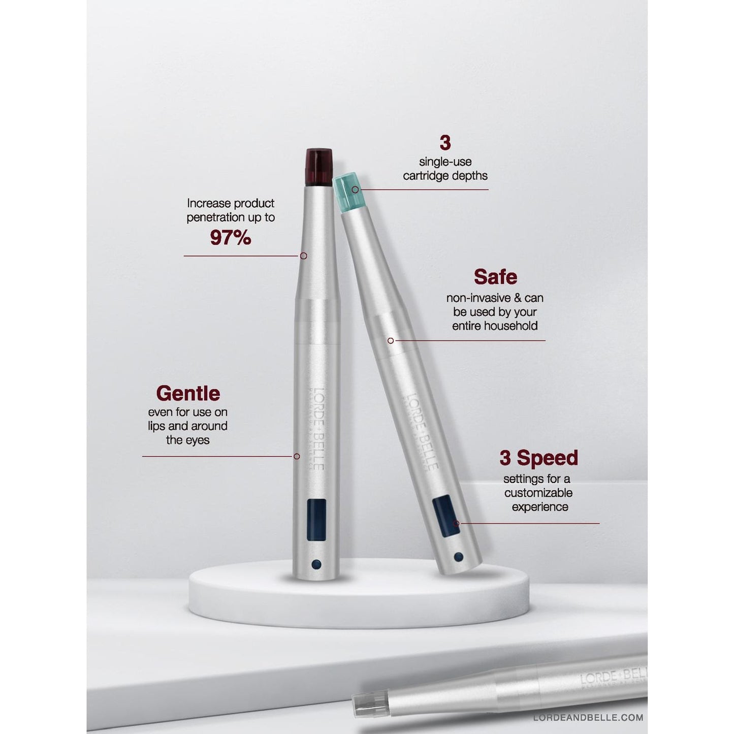 Lorde + Belle RegenPen™ Skincare Device Kit