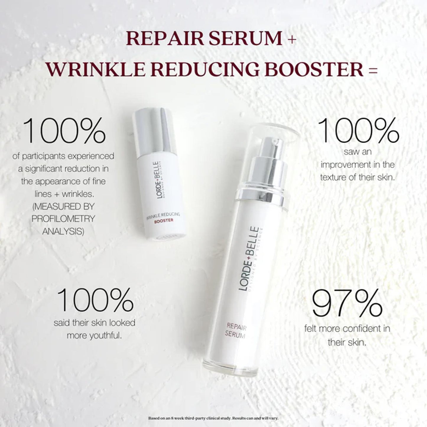 LORDE & BELLE Wrinkle Reducing Booster