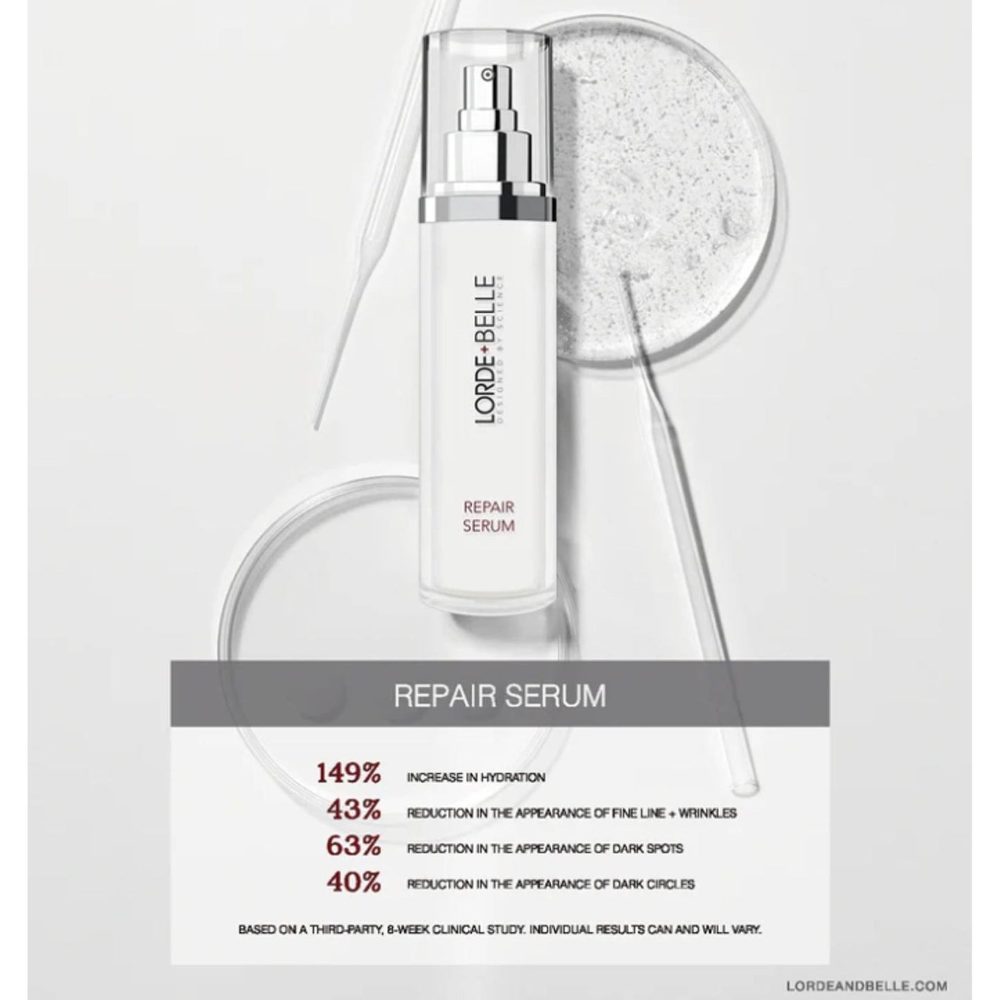 Lorde + Belle Repair Serum - Anti-Aging Formula