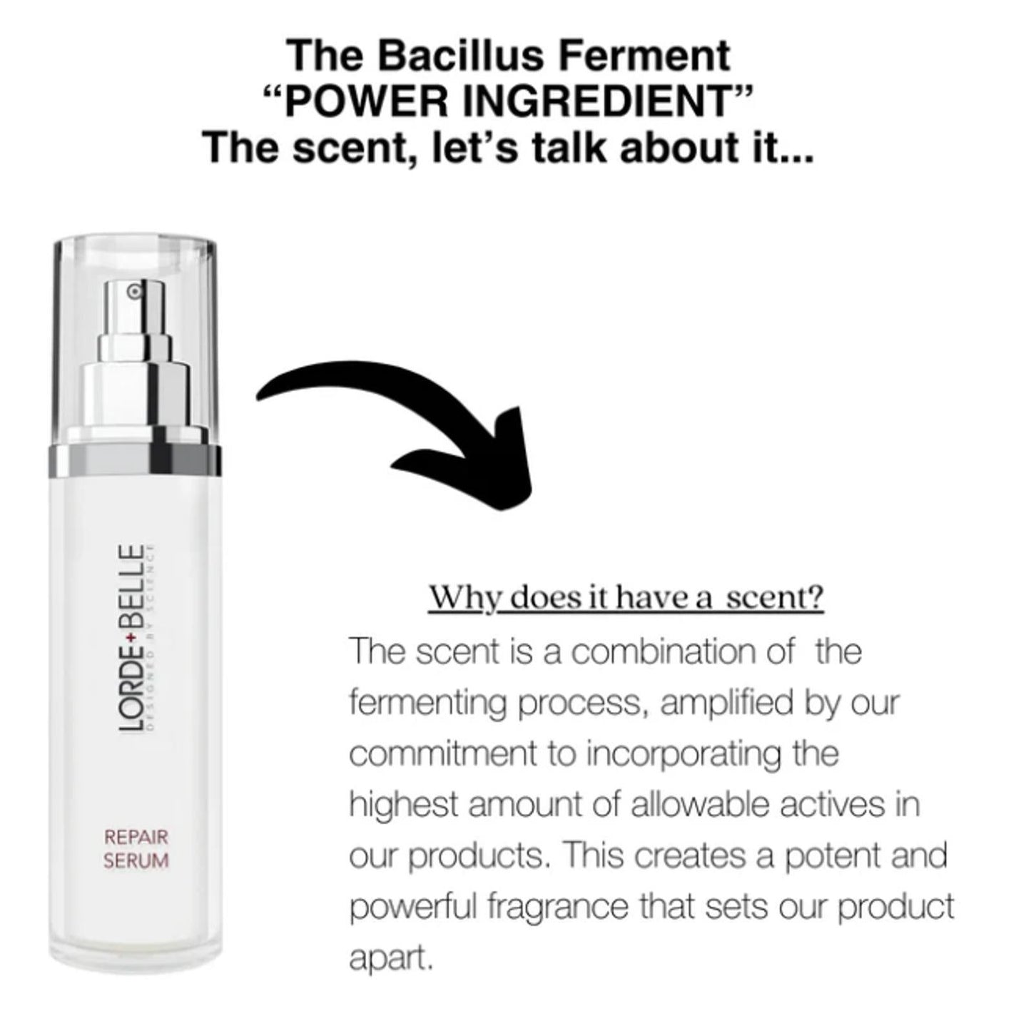Lorde + Belle Repair Serum - Anti-Aging Formula