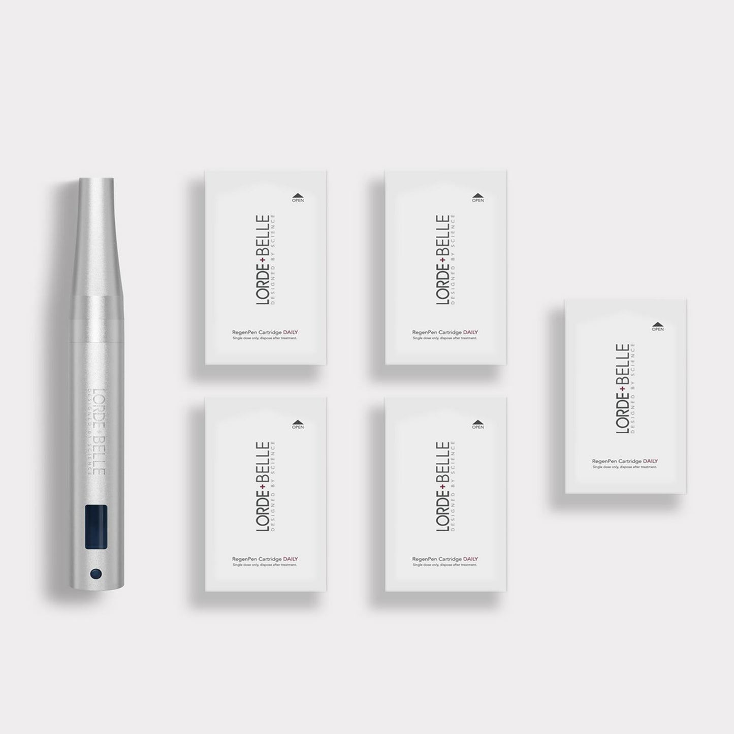 Lorde + Belle RegenPen™ Skincare Device Kit