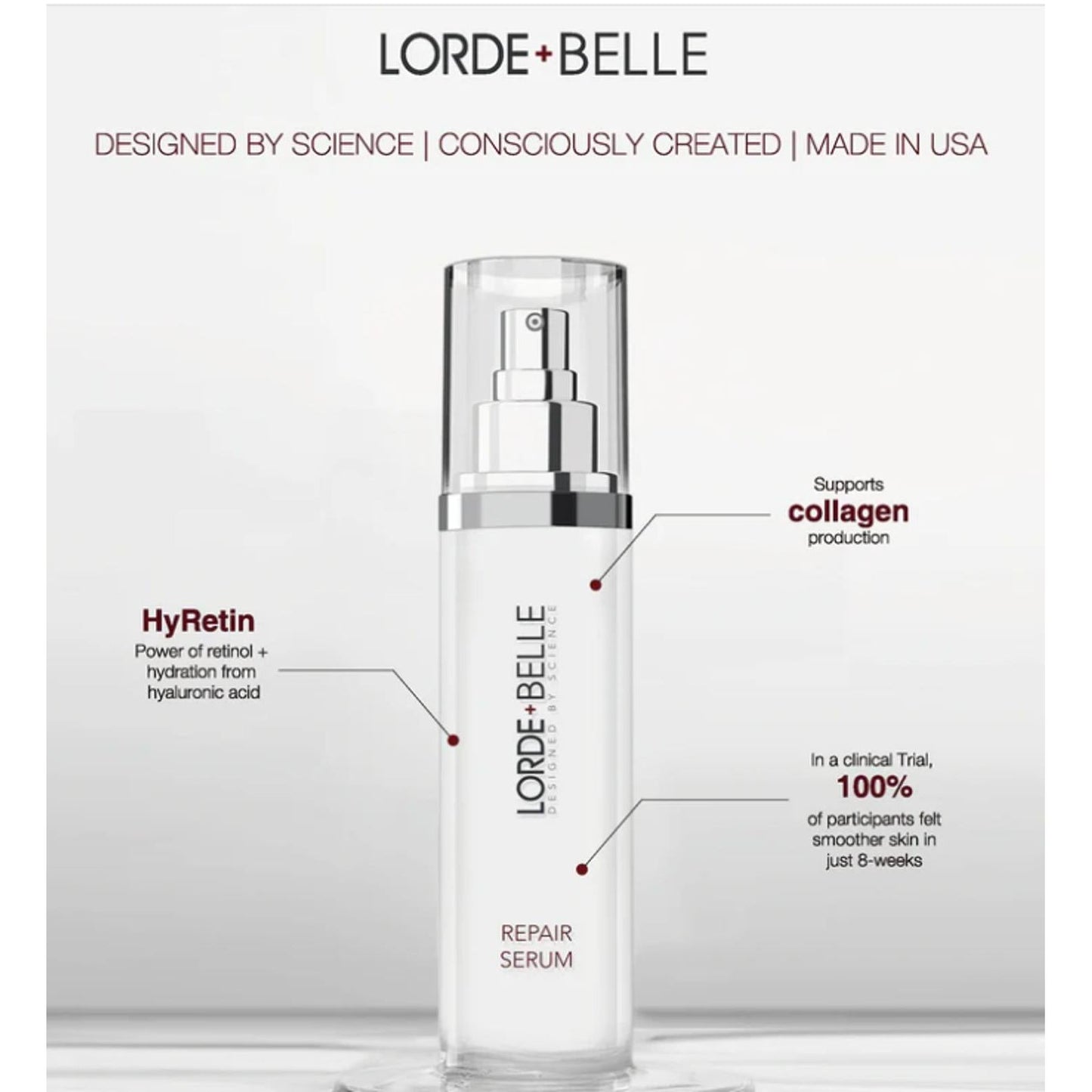 Lorde + Belle Repair Serum - Anti-Aging Formula